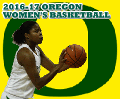 Oregon Women's Basketball