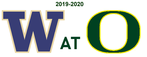 Oregon Women's Basketball